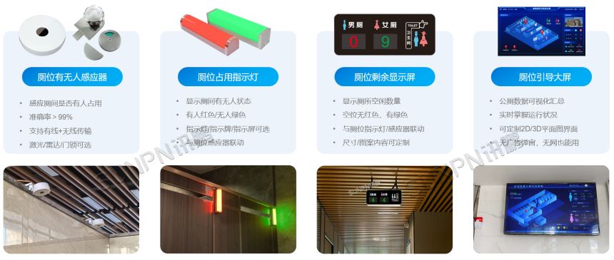 智慧厕所系统-厕位管理