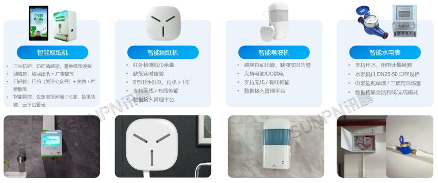 智慧厕所系统-能耗管理