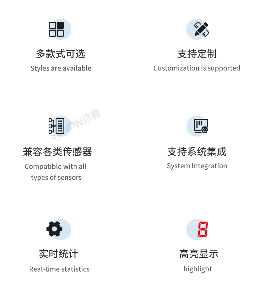 客流统计显示屏-功能说明 客流统计显示屏-功能说明