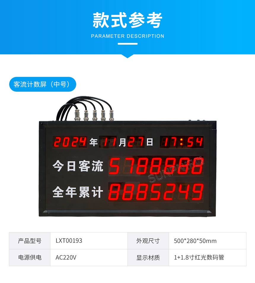 客流统计显示屏-款式参考 客流统计显示屏-款式参考