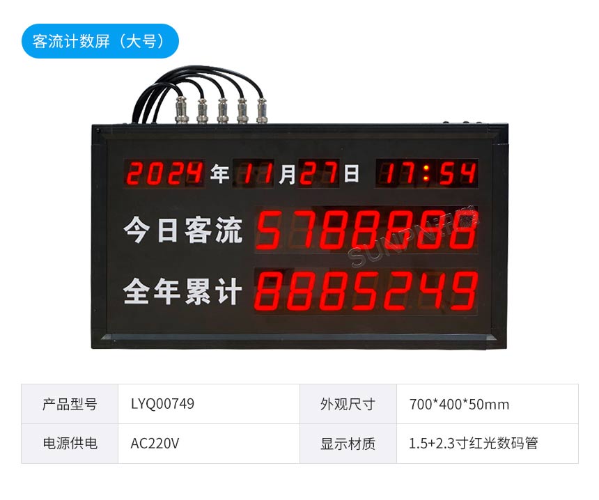 客流统计显示屏-款式参考 客流统计显示屏-款式参考