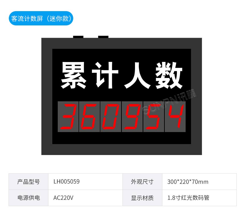 客流统计显示屏-款式参考 客流统计显示屏-款式参考