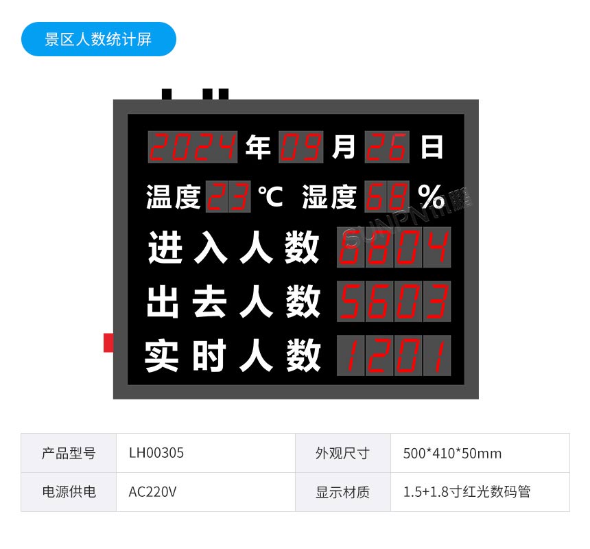 客流统计显示屏-款式参考 客流统计显示屏-款式参考