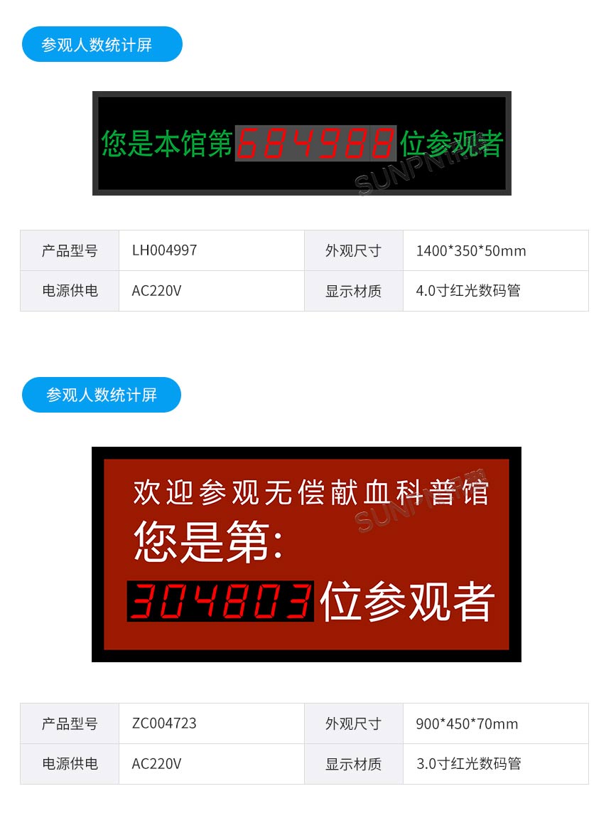 客流统计显示屏-款式参考 客流统计显示屏-款式参考