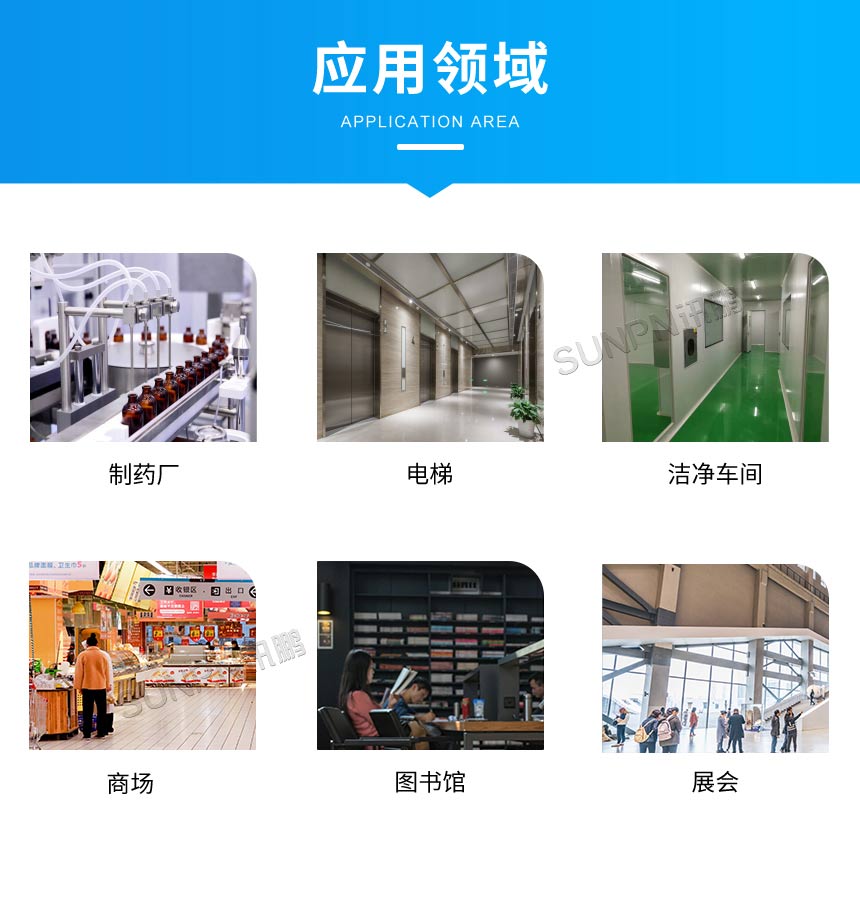 客流统计显示屏-应用领域