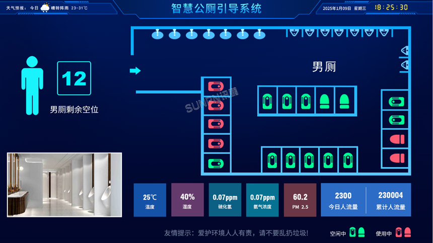 讯鹏科技智慧公厕系统引导大屏 讯鹏科技智慧公厕系统引导大屏