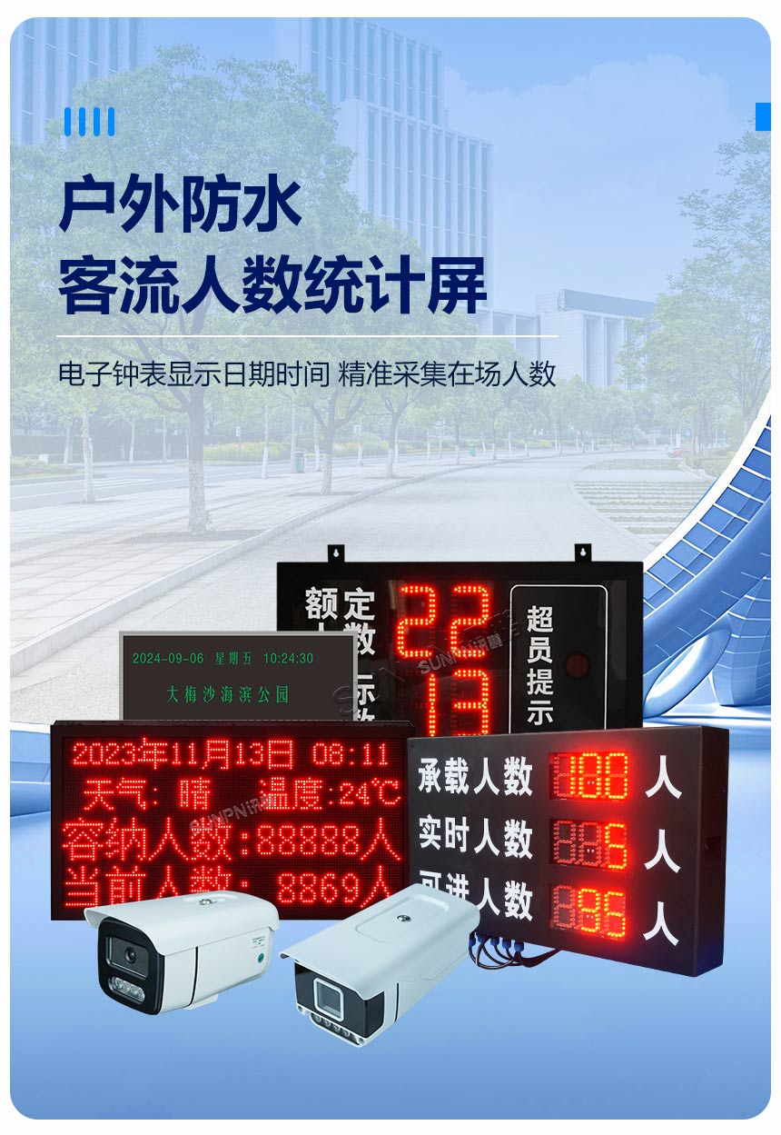 讯鹏户外防水客流人数统计屏