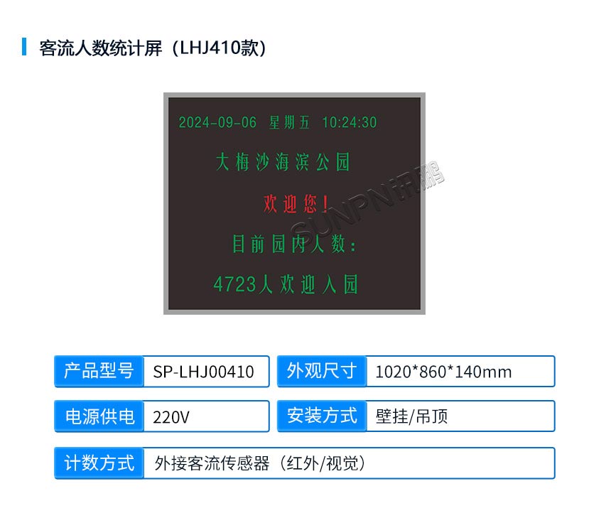 客流人数统计屏-产品参数