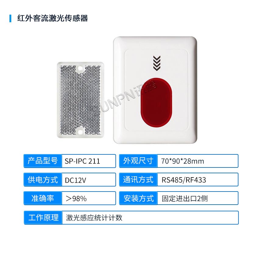 红外客流激光传感器-产品参数