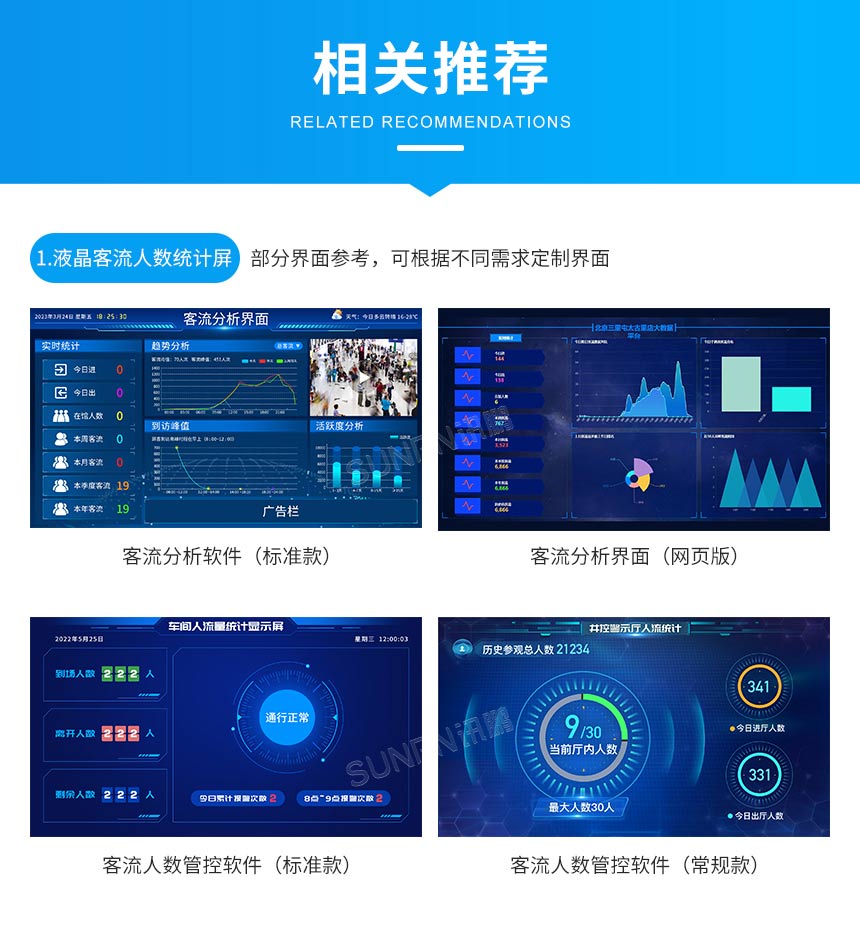 户外客流量统计显示屏-相关推荐