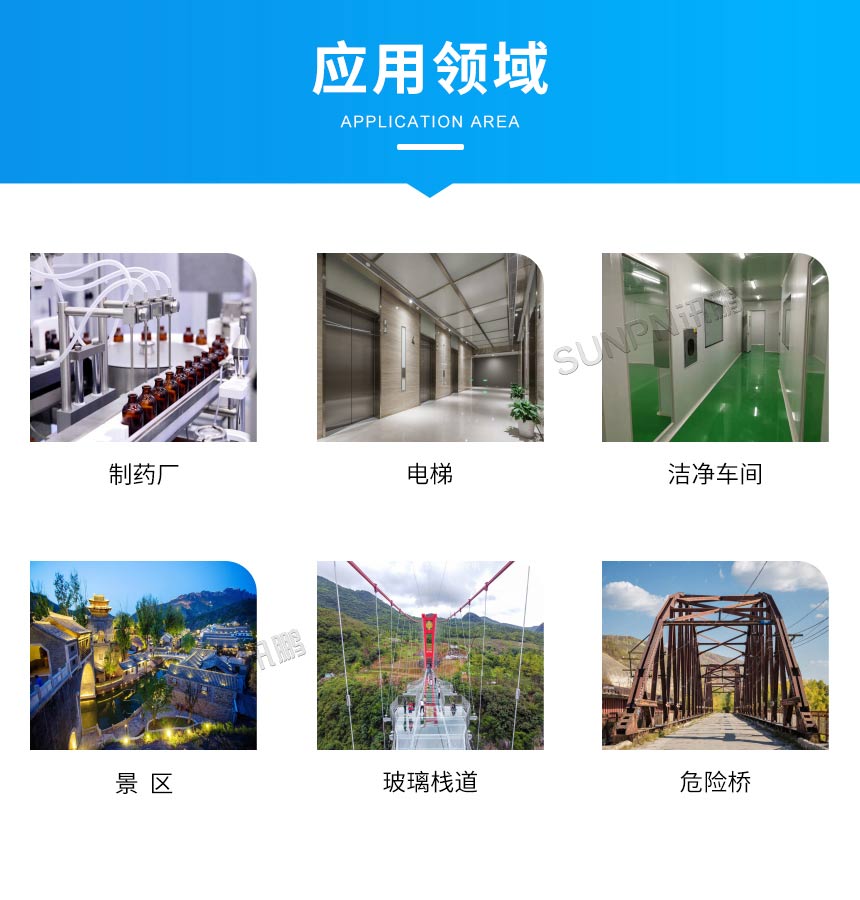 户外客流量统计显示屏-应用领域