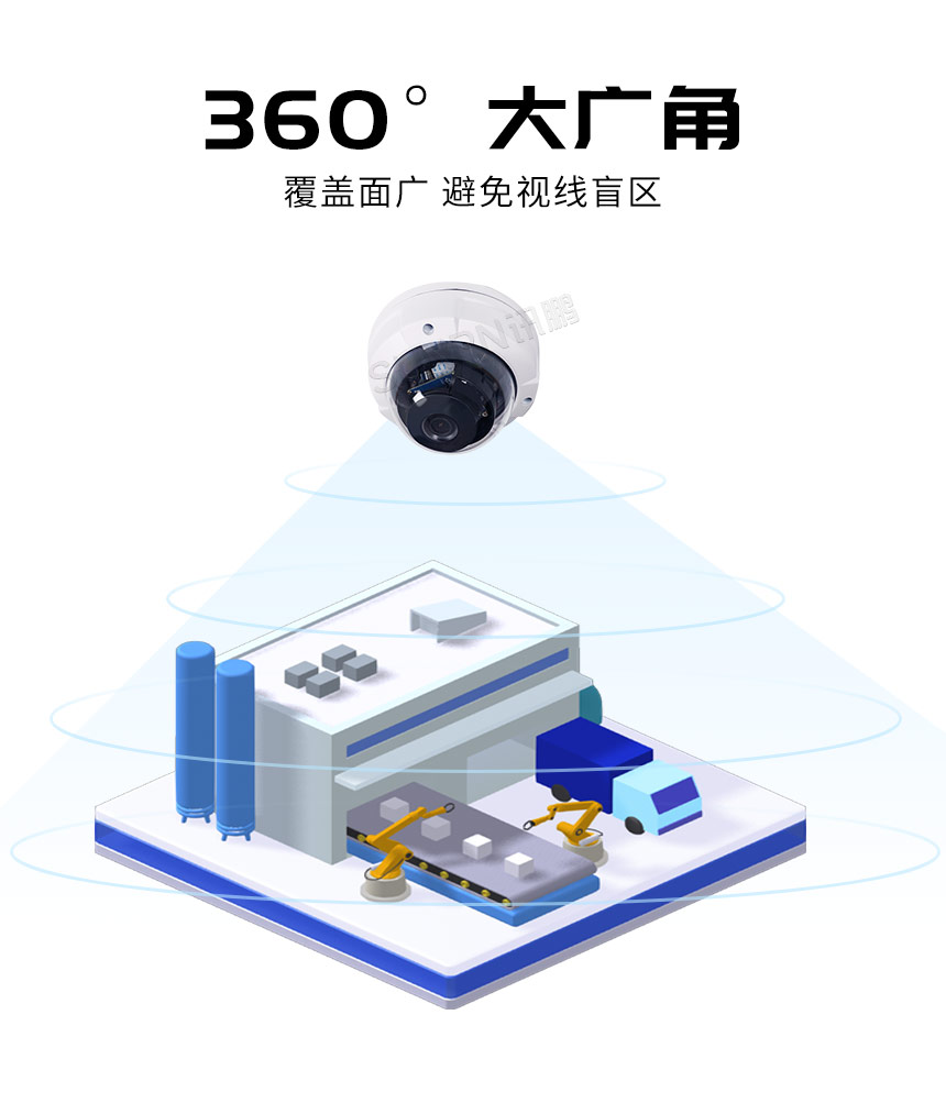 讯鹏客流统计摄像头无死角工厂监控