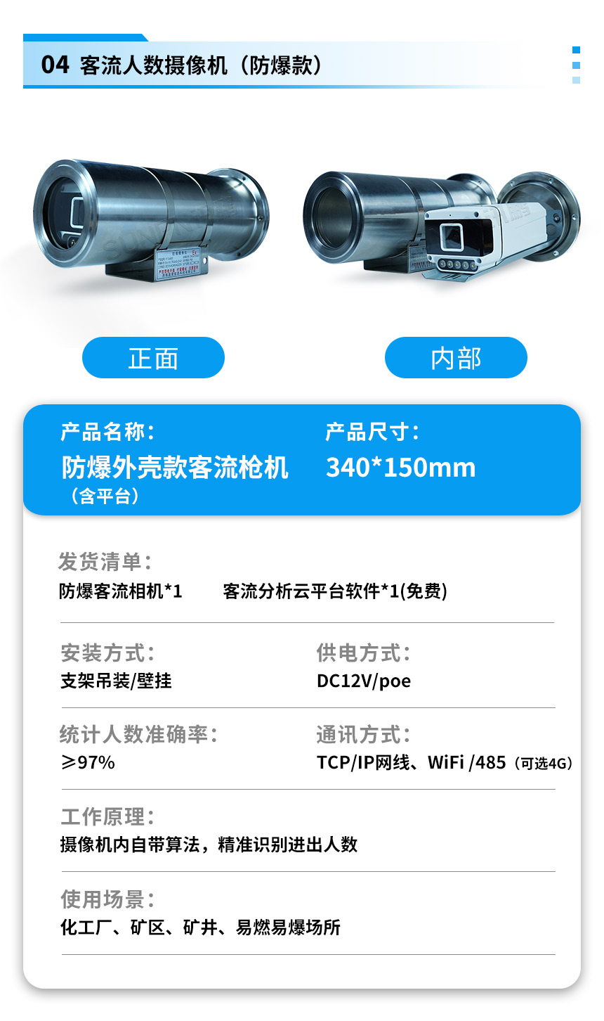 讯鹏客流统计摄像头产品参数 讯鹏客流统计摄像头产品参数