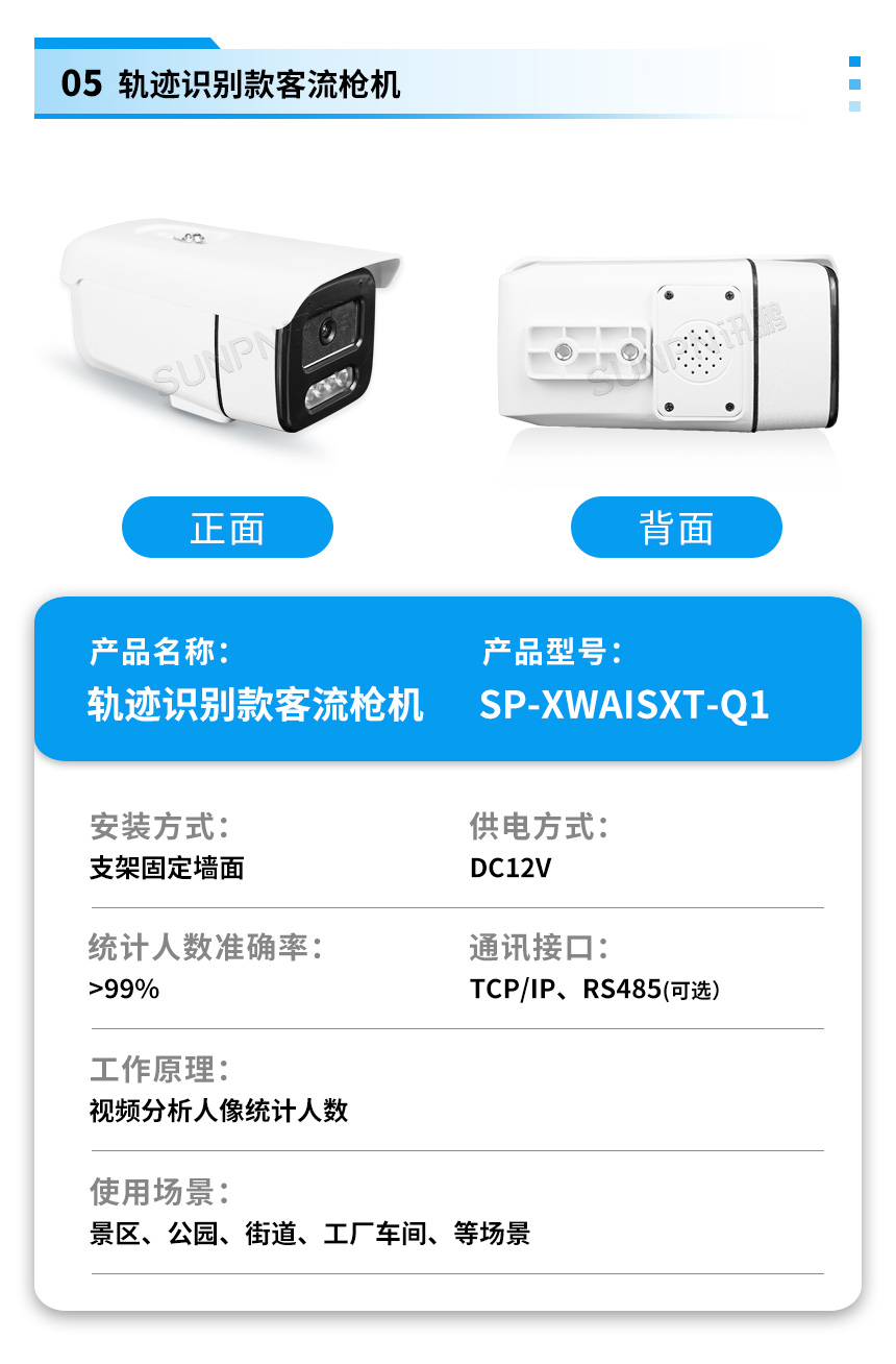 讯鹏客流统计摄像头产品参数 讯鹏客流统计摄像头产品参数