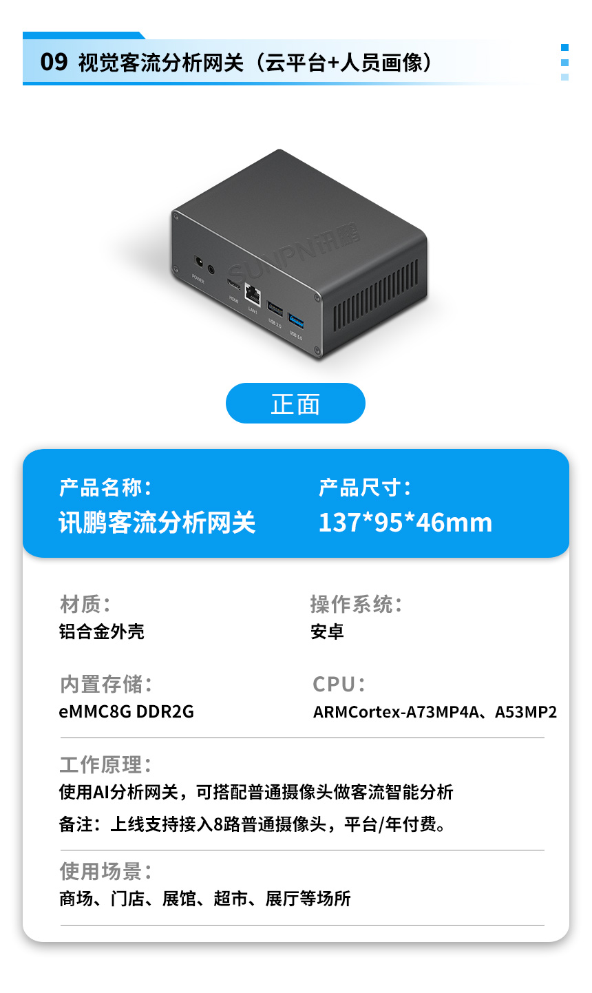 讯鹏客流统计摄像头产品参数 讯鹏客流统计摄像头产品参数