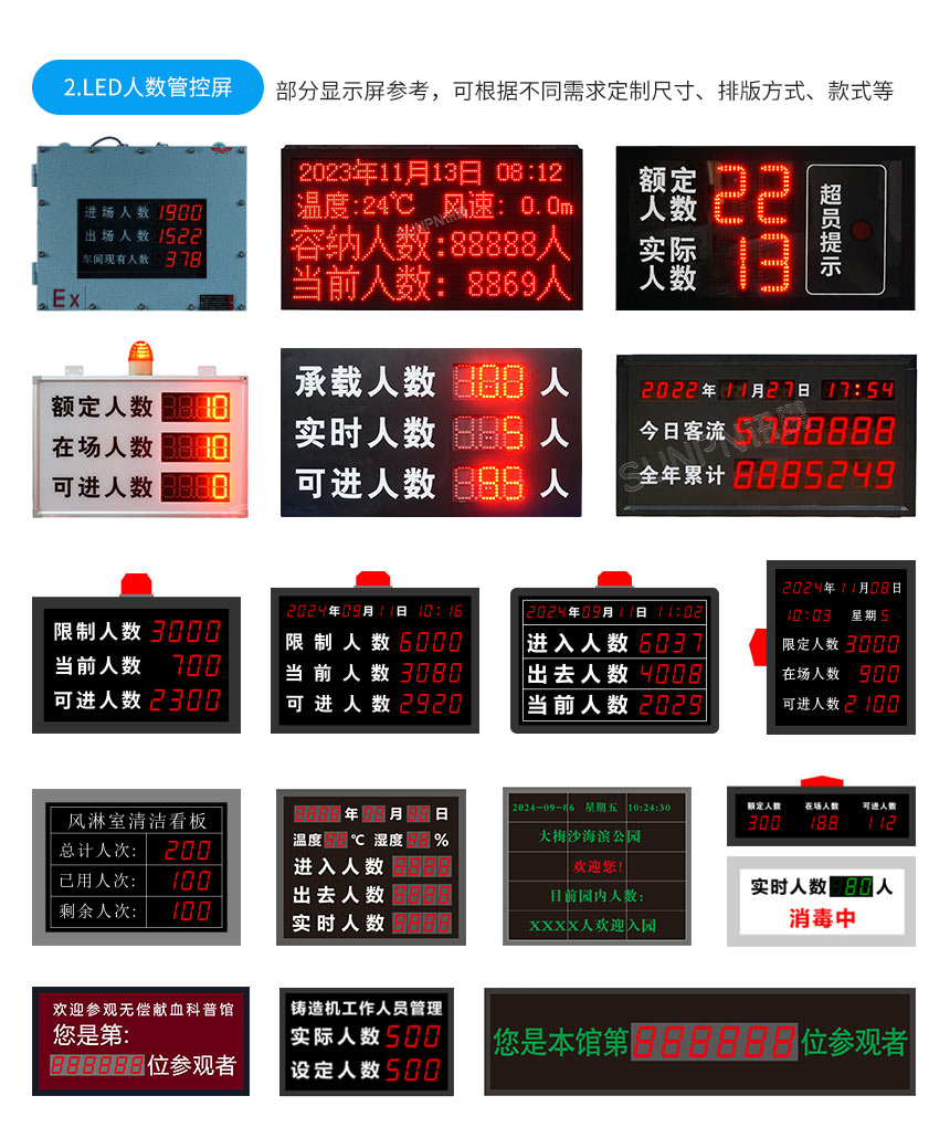 讯鹏客流统计产品推荐 讯鹏客流统计产品推荐