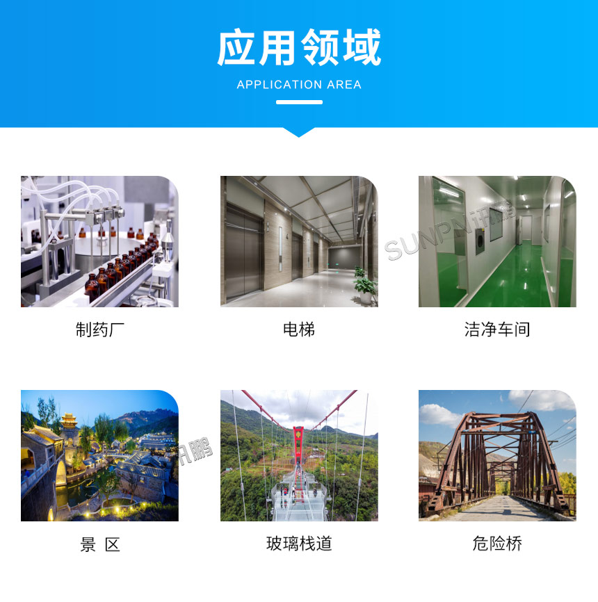 讯鹏客流统计产品应用场景 讯鹏客流统计产品应用场景