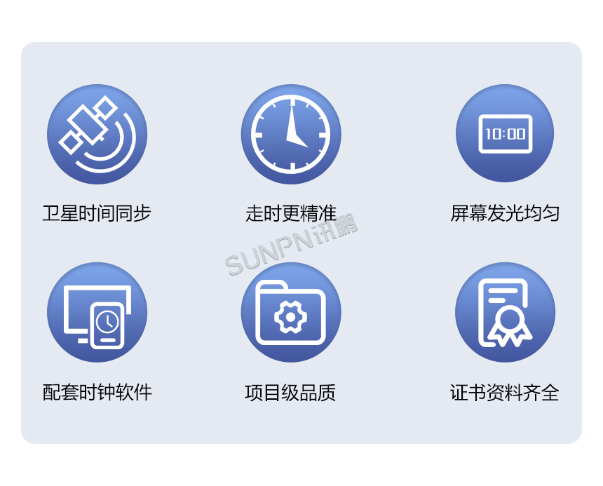 讯鹏科技网络同步时钟-产品卖点