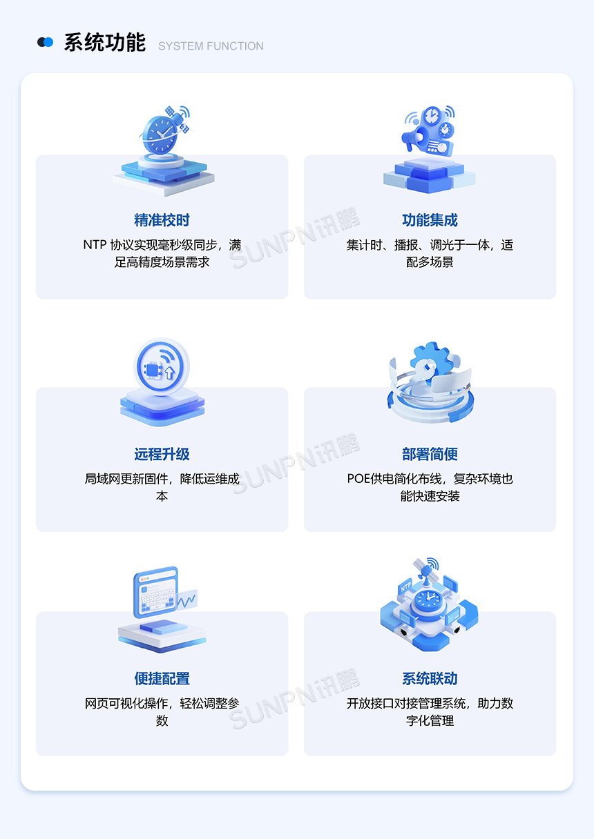 讯鹏科技网络同步时钟-系统功能 讯鹏科技网络同步时钟-系统功能