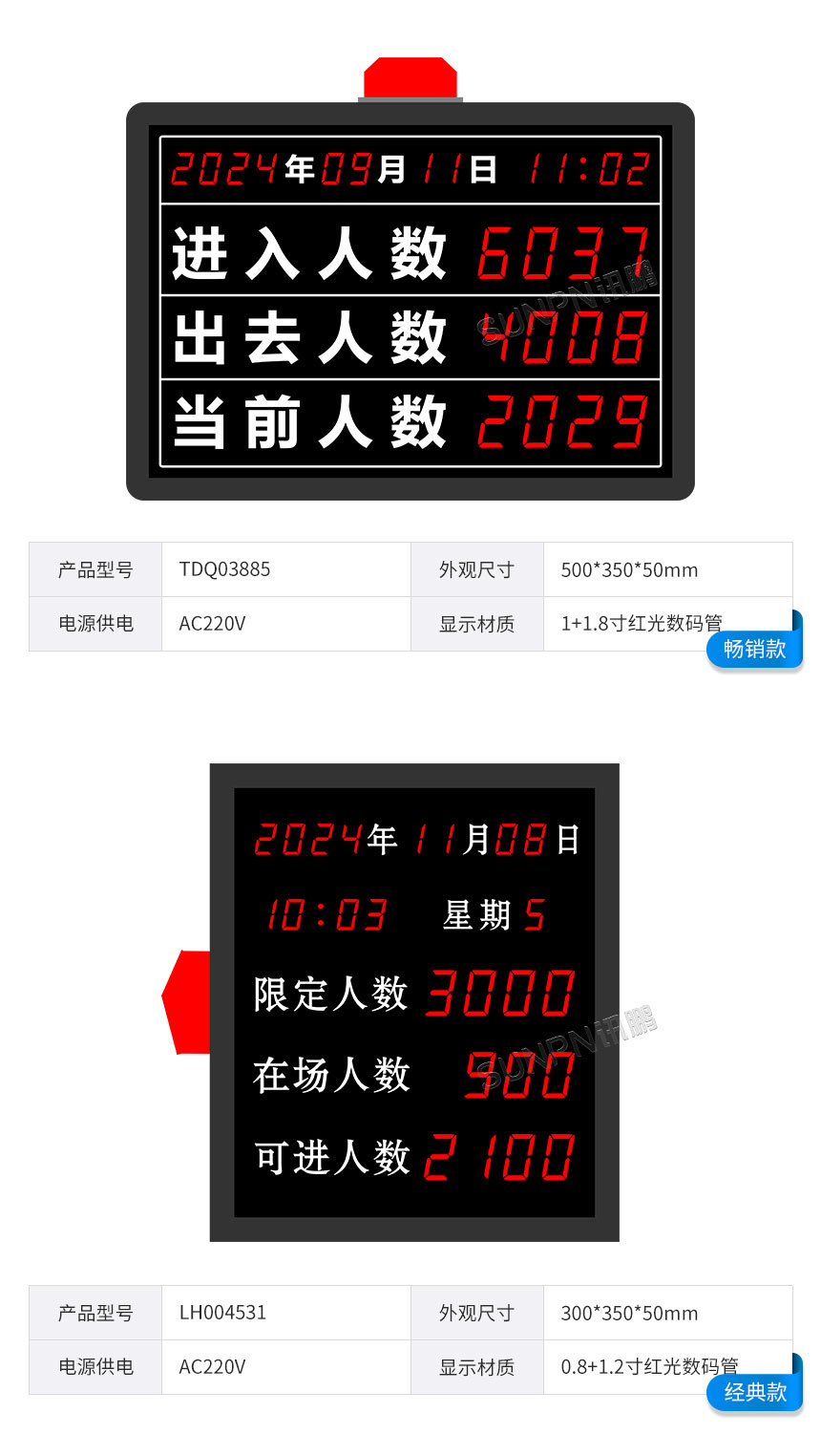 人数管控显示屏看板-款式参考 人数管控显示屏看板-款式参考