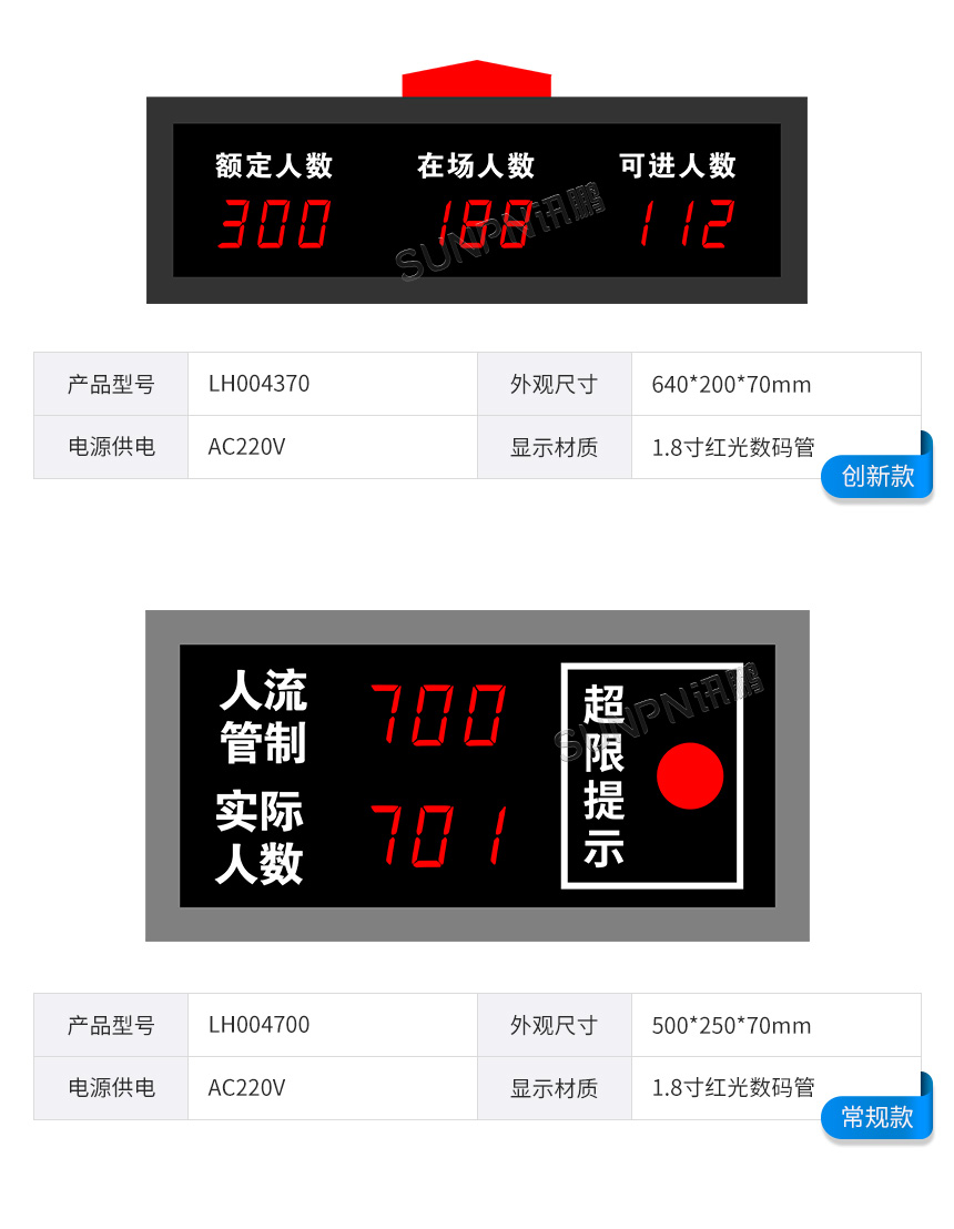 人数管控显示屏看板-款式参考 人数管控显示屏看板-款式参考
