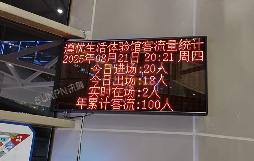 讯鹏客流统计系统-客流数据展示 讯鹏客流统计系统-客流数据展示