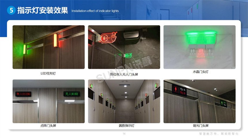 讯鹏智慧公厕-有无人指示灯案例实拍