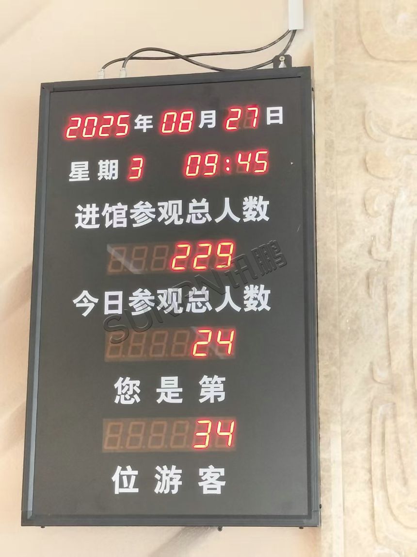 讯鹏客流统计系统