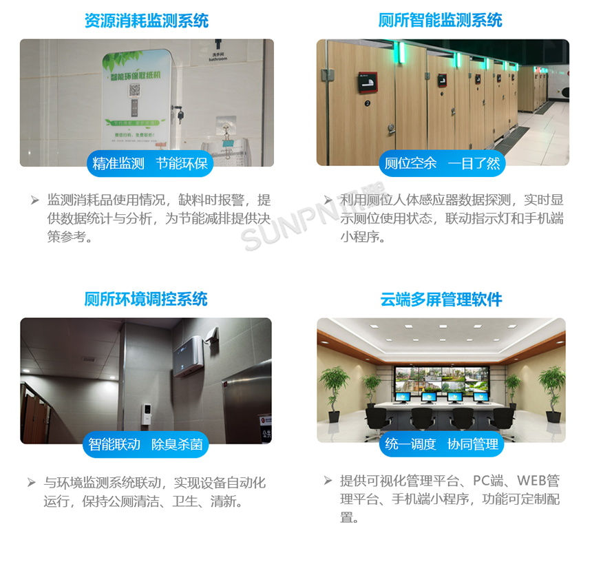 智慧公厕系统-建成效果