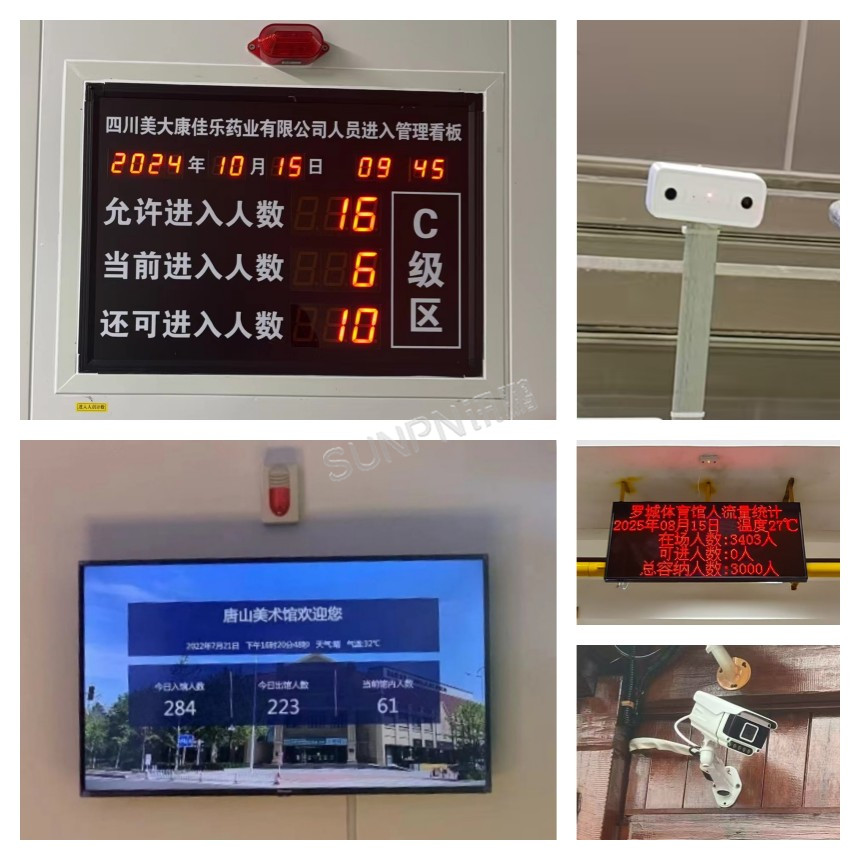 讯鹏LED人数管控屏-案例实拍