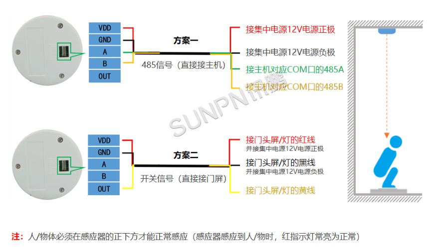 激光感应器-接线说明