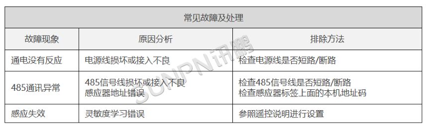 微动传感器-故障处理