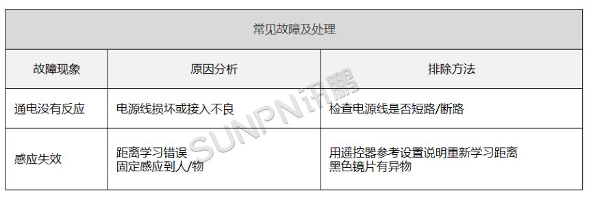 86红外感应器-故障处理