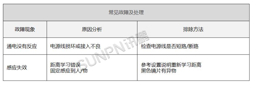 86激光感应器-故障处理