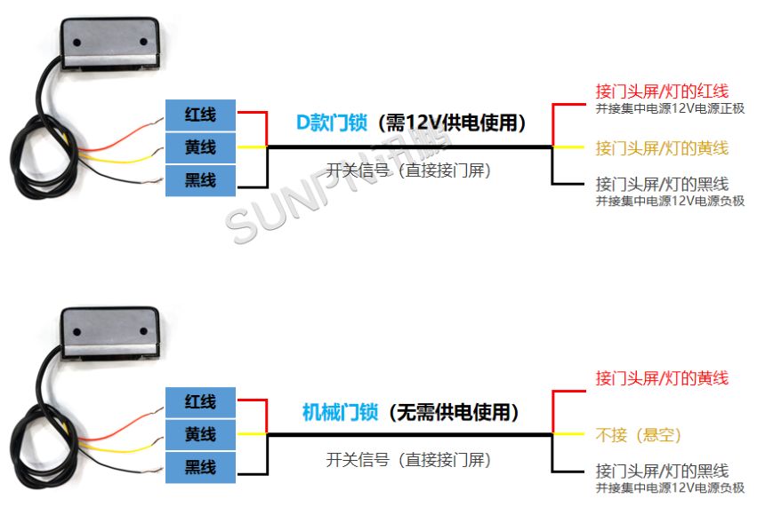 智能隔断门锁-接线说明