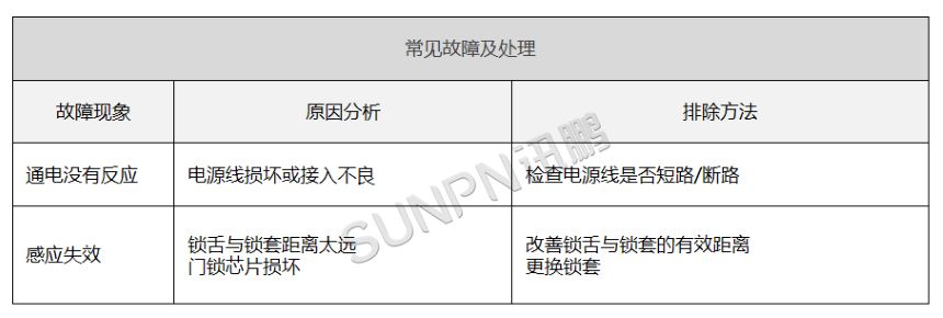 智能隔断门锁-故障处理