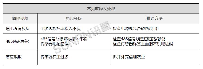 烟雾传感器-故障处理