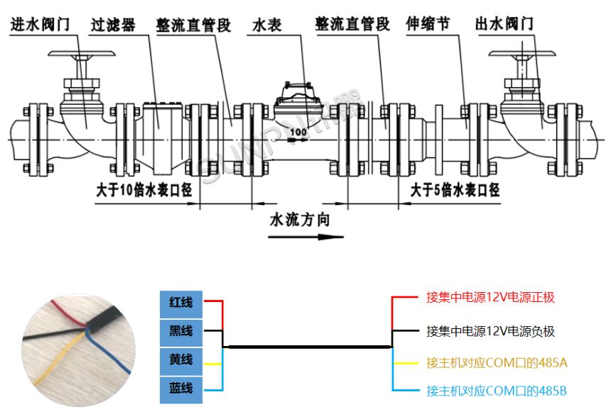 智能水表-接线说明