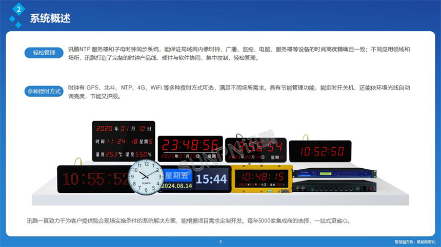讯鹏网络同步时钟