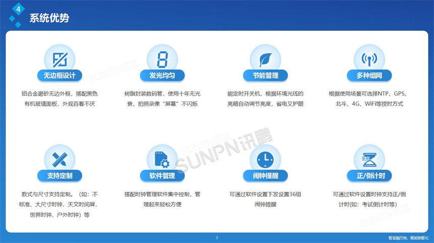 讯鹏网络同步时钟-优势卖点 讯鹏网络同步时钟-优势卖点