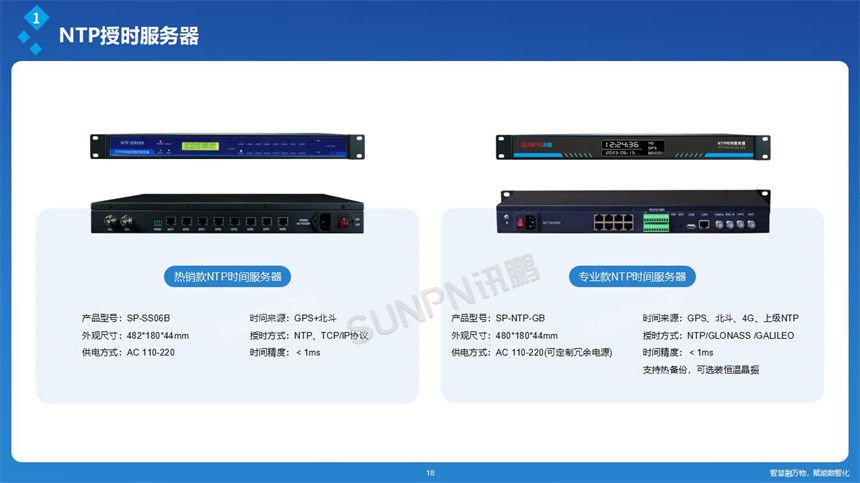 讯鹏网络同步时钟-电子钟选型 讯鹏网络同步时钟-电子钟选型