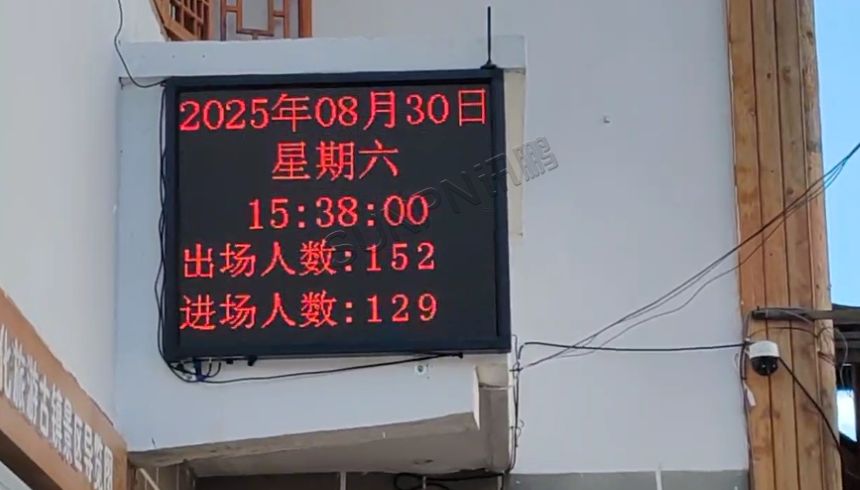 人数统计显示屏