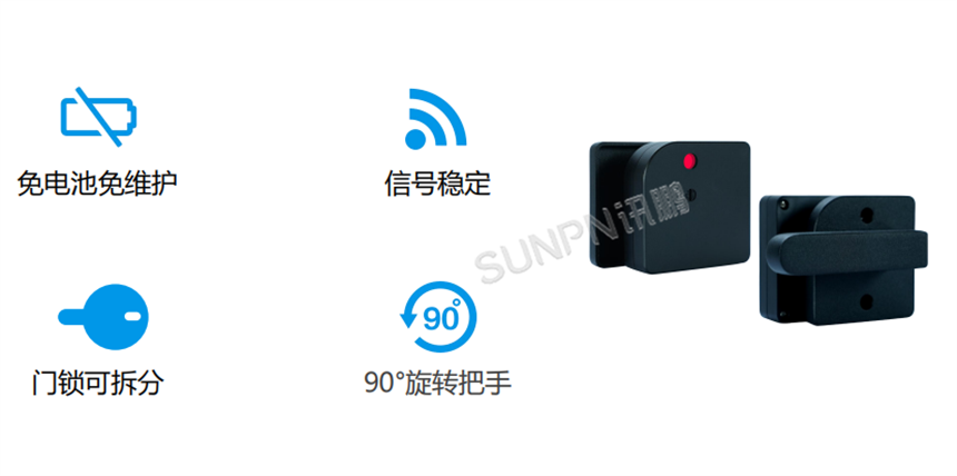 讯鹏智慧公厕系统-硬件展示 讯鹏智慧公厕系统-硬件展示