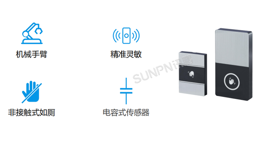 讯鹏智慧公厕系统-硬件展示 讯鹏智慧公厕系统-硬件展示