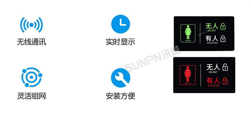 讯鹏智慧公厕系统-硬件展示 讯鹏智慧公厕系统-硬件展示