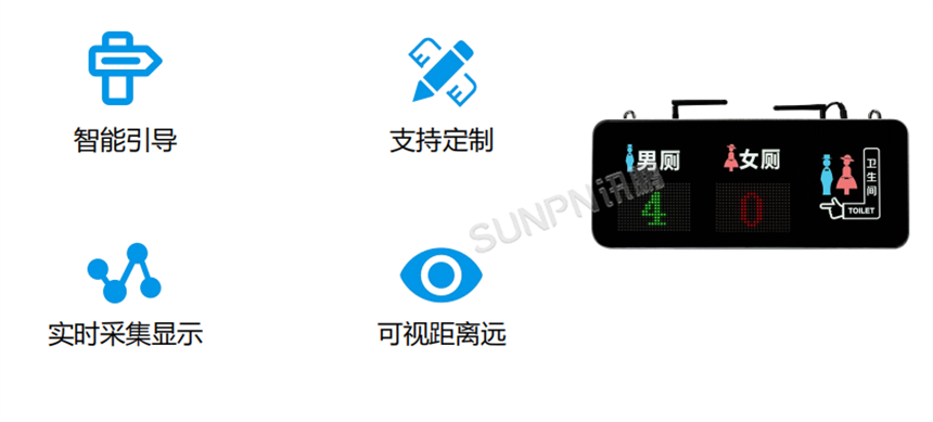 讯鹏智慧公厕系统-硬件展示 讯鹏智慧公厕系统-硬件展示