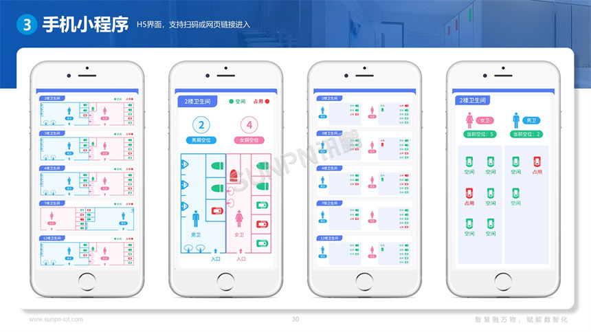 讯鹏智慧公厕系统-小程序 讯鹏智慧公厕系统-小程序