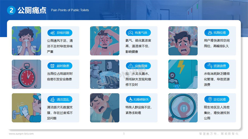 服务区公厕痛点 服务区公厕痛点