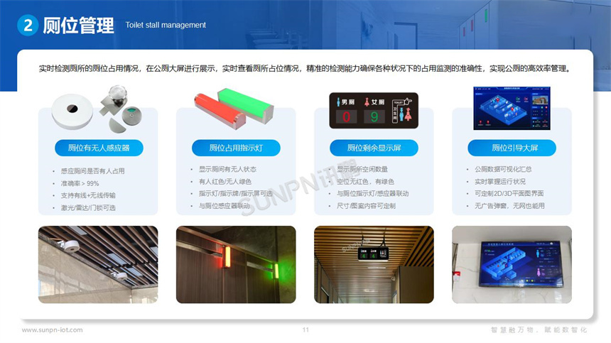 讯鹏科技智慧公厕系统软硬件