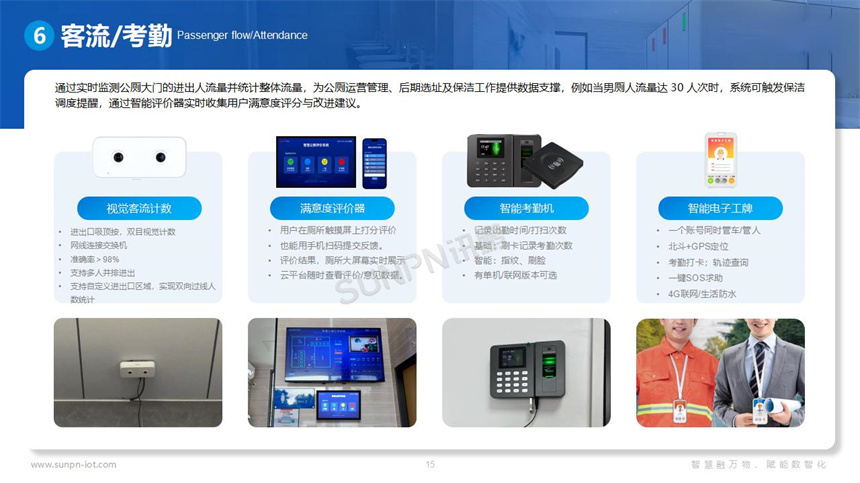 讯鹏科技智慧公厕系统软硬件 讯鹏科技智慧公厕系统软硬件